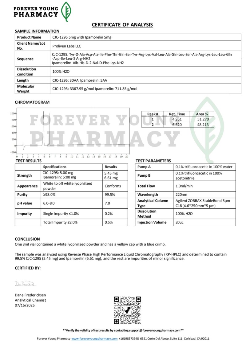 CJC 1295/IPAMORELIN blend 5mg/5mg - Image 3